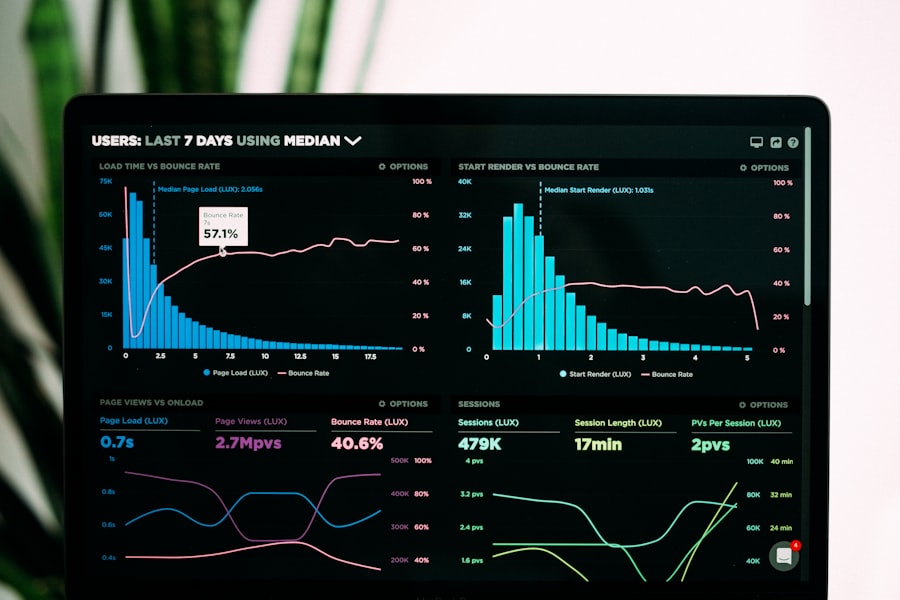 Analytics dashboard with transaction data